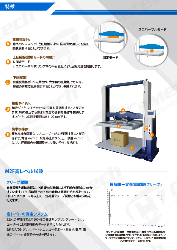 QC-121M2F 段ボール圧縮試験機(20KN. 50KN)