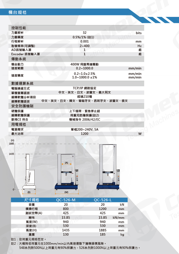 QC-526M1F (20kN) 電腦伺服拉(壓)力試驗機 機台規格