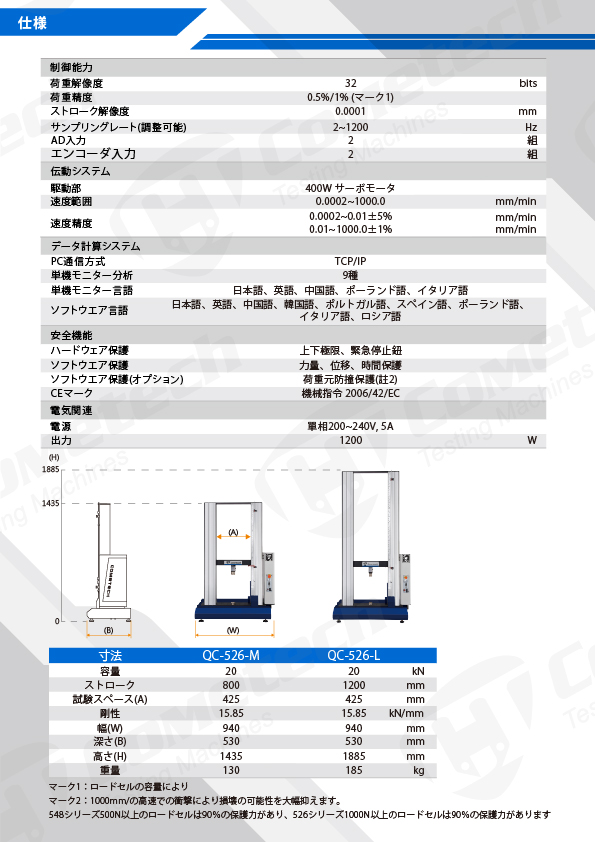 QC-526M2F 引張試験機-ロング型