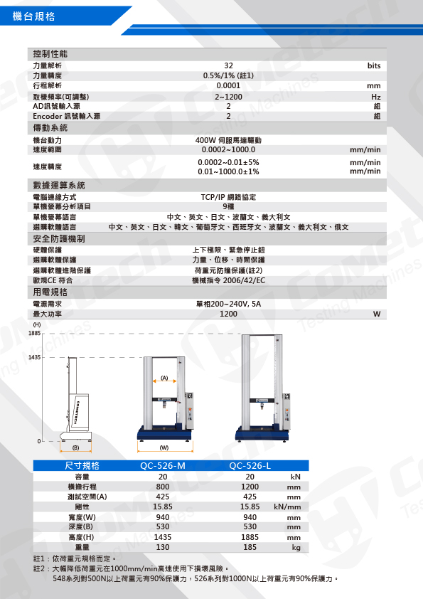 QC-526M2F (20kN) 電腦伺服拉(壓)力試驗機