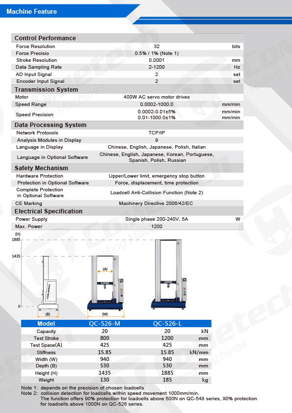 QC-526M2F Universal Materials Testing Machines