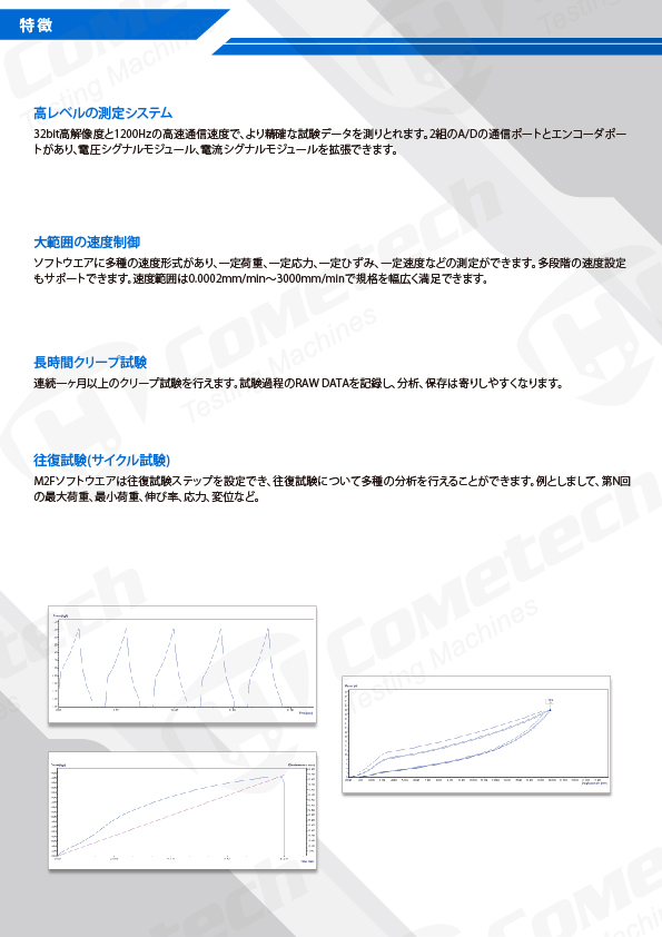 QC-526M2F 引張試験機-ロング型