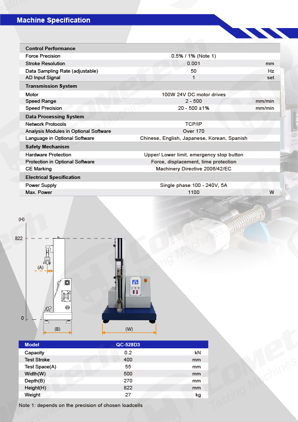 QC-528D3 Universal Testing Machine