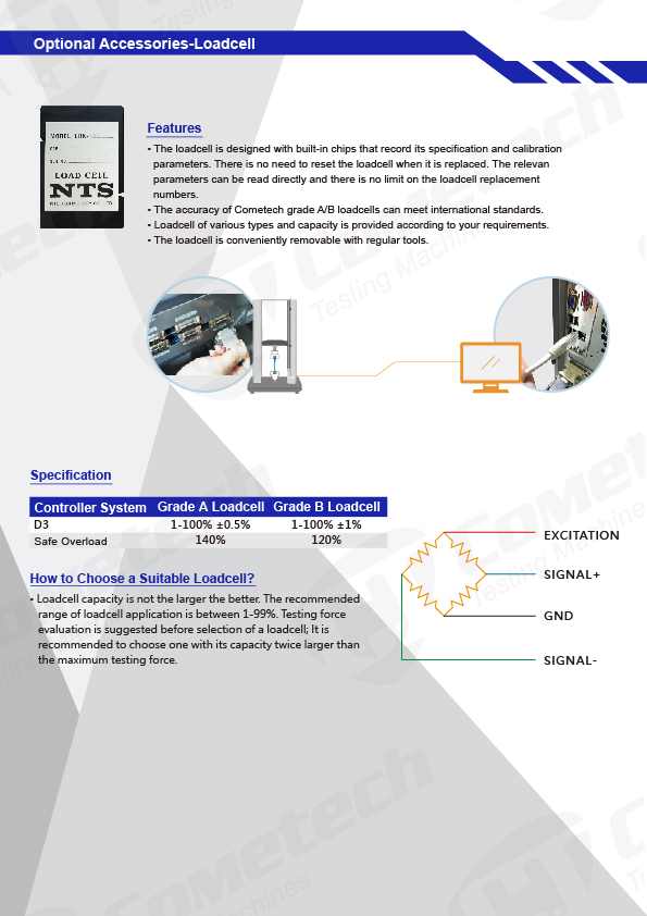 QC-528D3 Universal Testing Machine