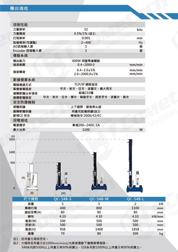 QC-548M1F  電腦伺服拉(壓)力試驗機 產品規格