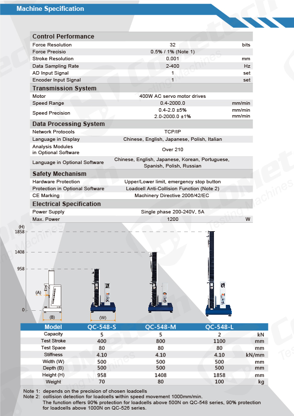 QC-548M1F-Компьютерная машина для испытаний на растяжение (сжатие)