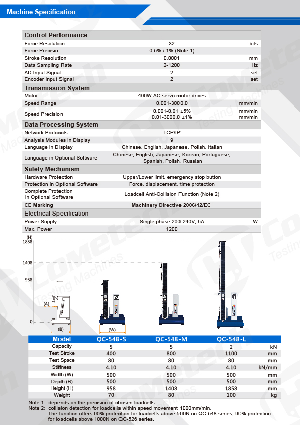 QC-548M2F-Computerized Tensile (compression) Testing Machine