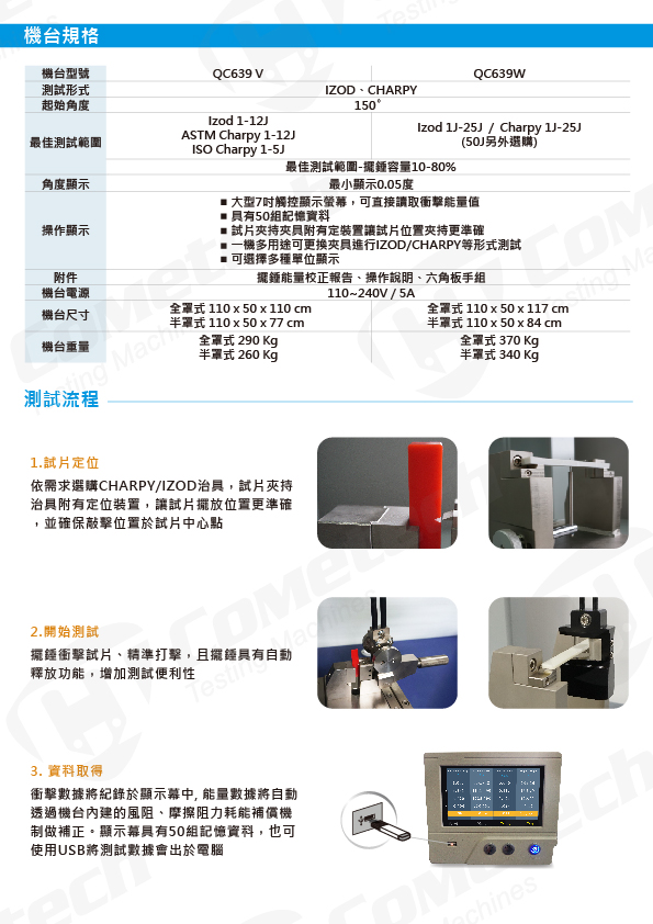 QC-639V/W 衝擊試驗機-電子式