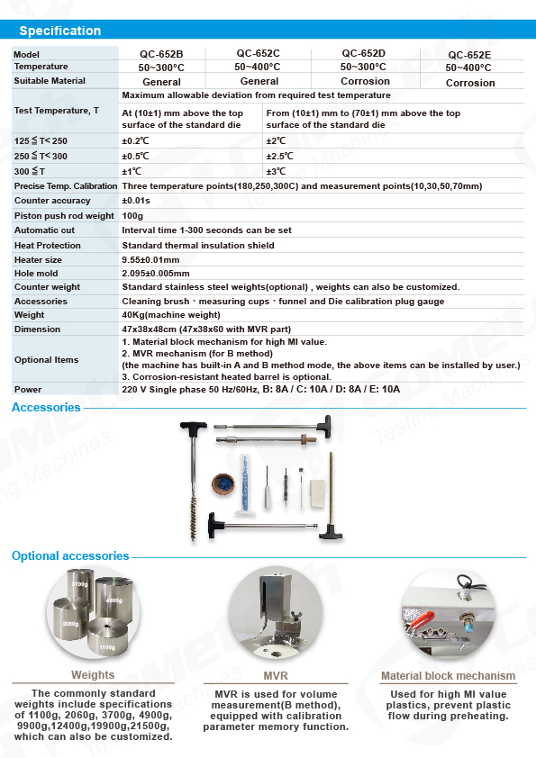 Тестер индекса текучести расплава QC-652B/C/D/E